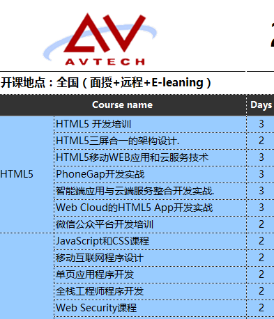 2017年前端開(kāi)發(fā)公開(kāi)課培訓(xùn)