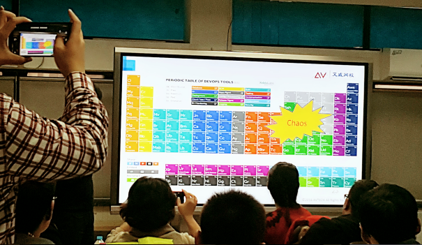 深度對話“企業(yè)的DevOps轉型之路”研討會成功舉 -- 第14張