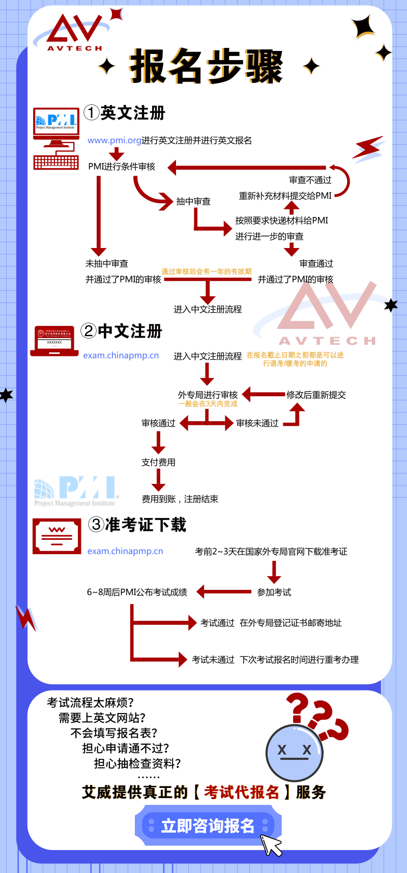 PMP考試報名時間是什么時候？什么時候考試？ -- 第6張