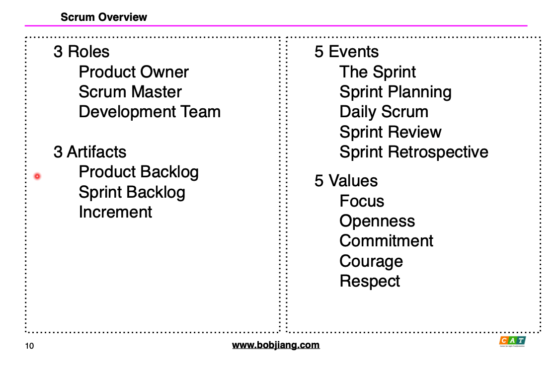 scrum overview