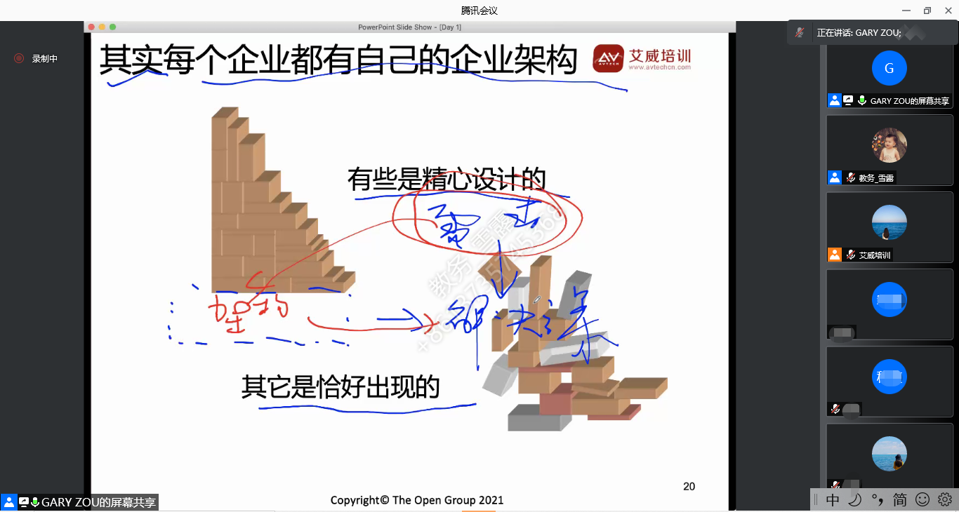 TOGAF企業(yè)架構(gòu)：企業(yè)架構(gòu)不僅是結(jié)構(gòu)，更是價(jià)值的引擎