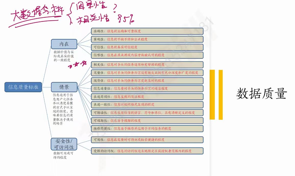 2024年_期CISA國(guó)際注冊(cè)信息系統(tǒng)審計(jì)師認(rèn)證開課啦！