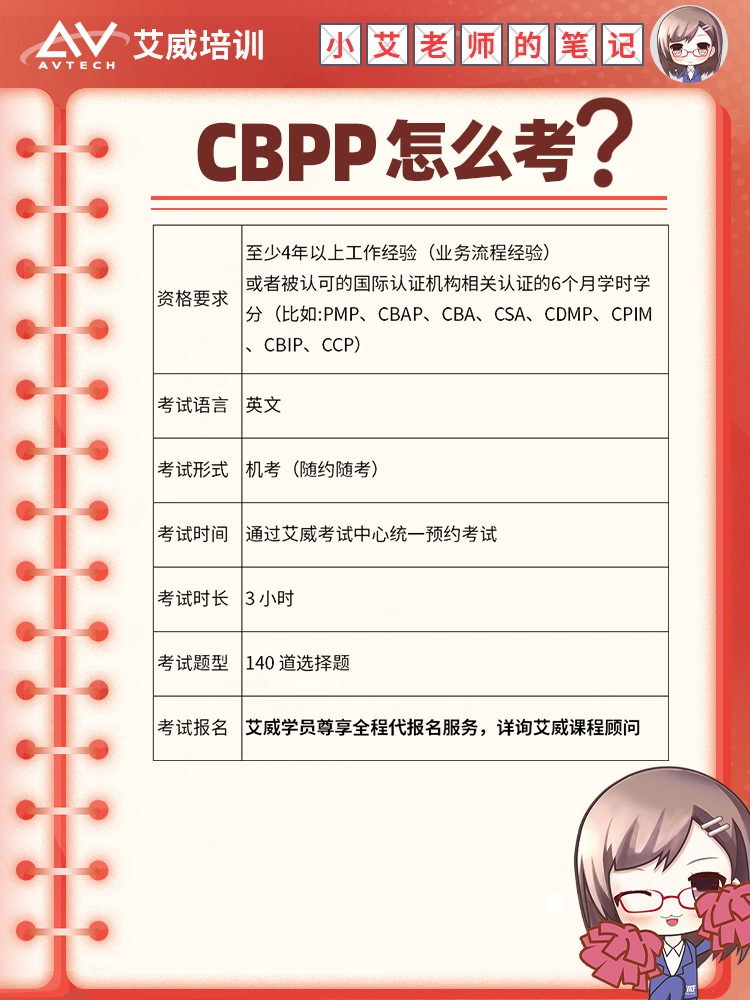 職場一定要建立工作SOP！ SOP到底是什么？SOP與流程管理的關(guān)系和區(qū)別 -- 第16張