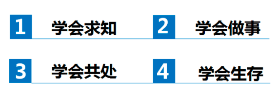 數(shù)字化生存：先求生存，再論好壞，企業(yè)進化與數(shù)字化人才培養(yǎng)指南