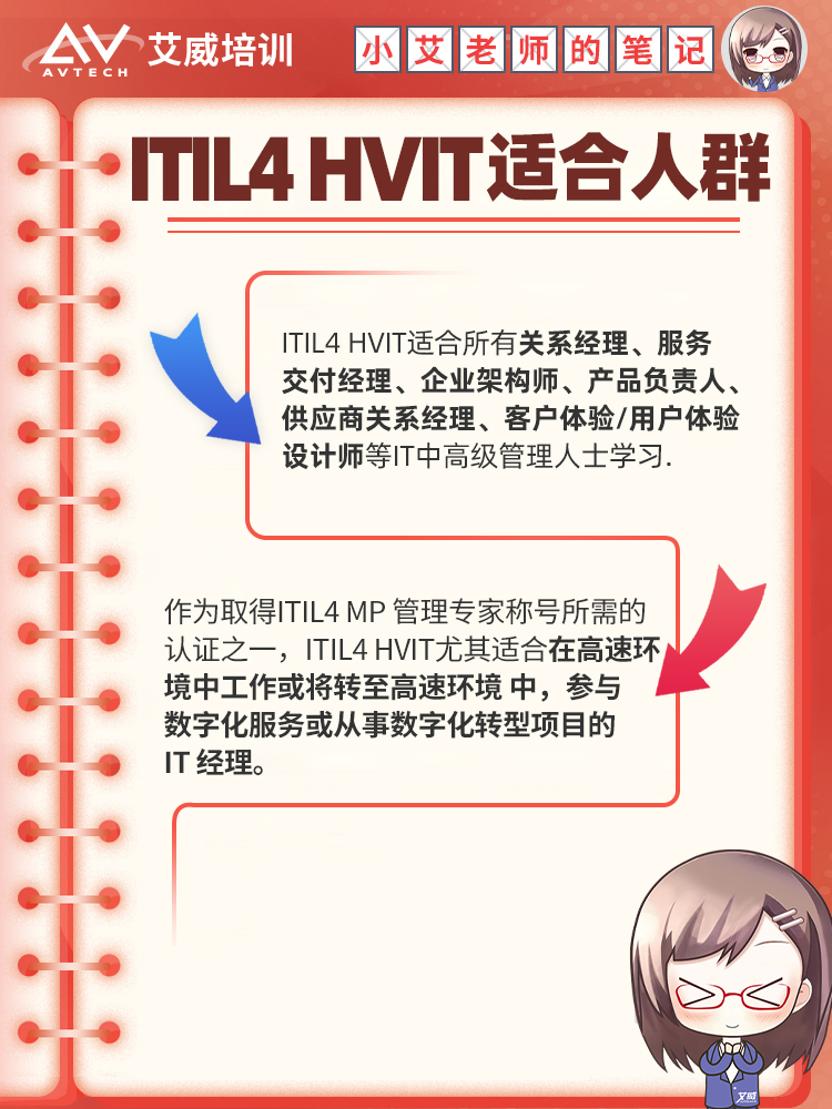 從混亂到有序：基于 PCF 和 ITIL4 的 IT 部門流程管理方法（附：各環(huán)節(jié)流程管理清單） -- 第30張