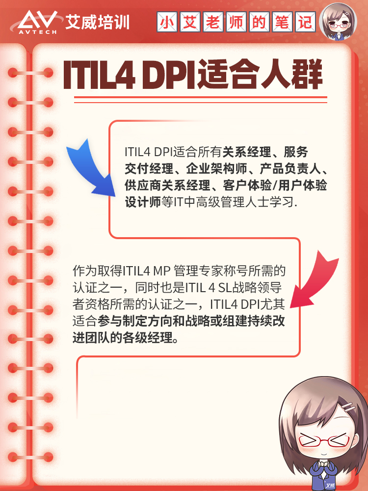 從混亂到有序：基于 PCF 和 ITIL4 的 IT 部門流程管理方法（附：各環(huán)節(jié)流程管理清單） -- 第72張