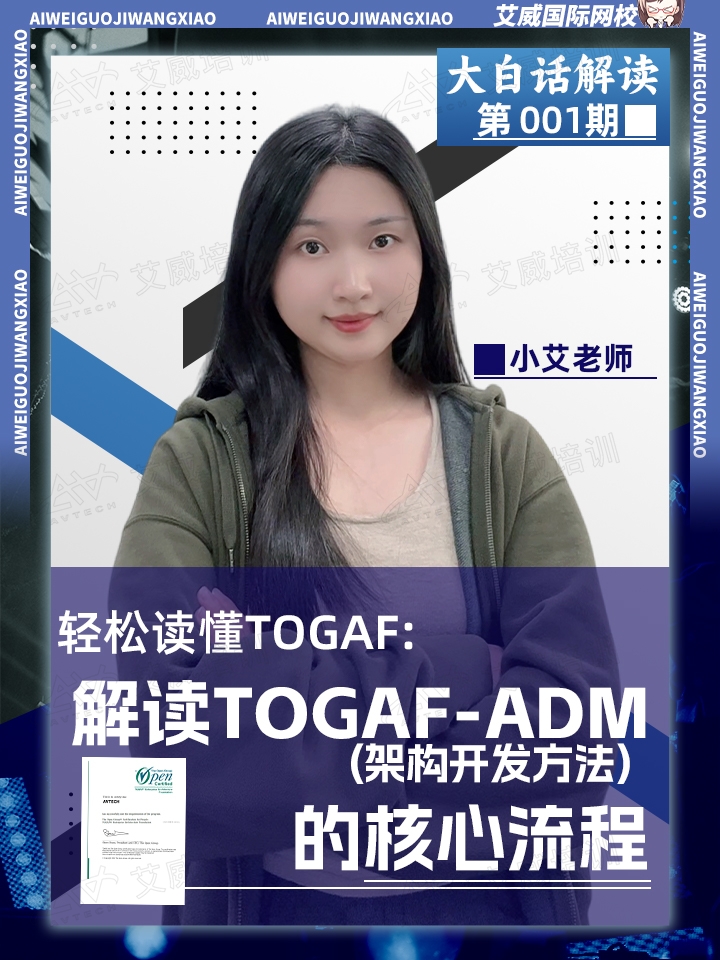 大白話解讀 TOGAF ADM(架構(gòu)開發(fā)方法)的核心流程